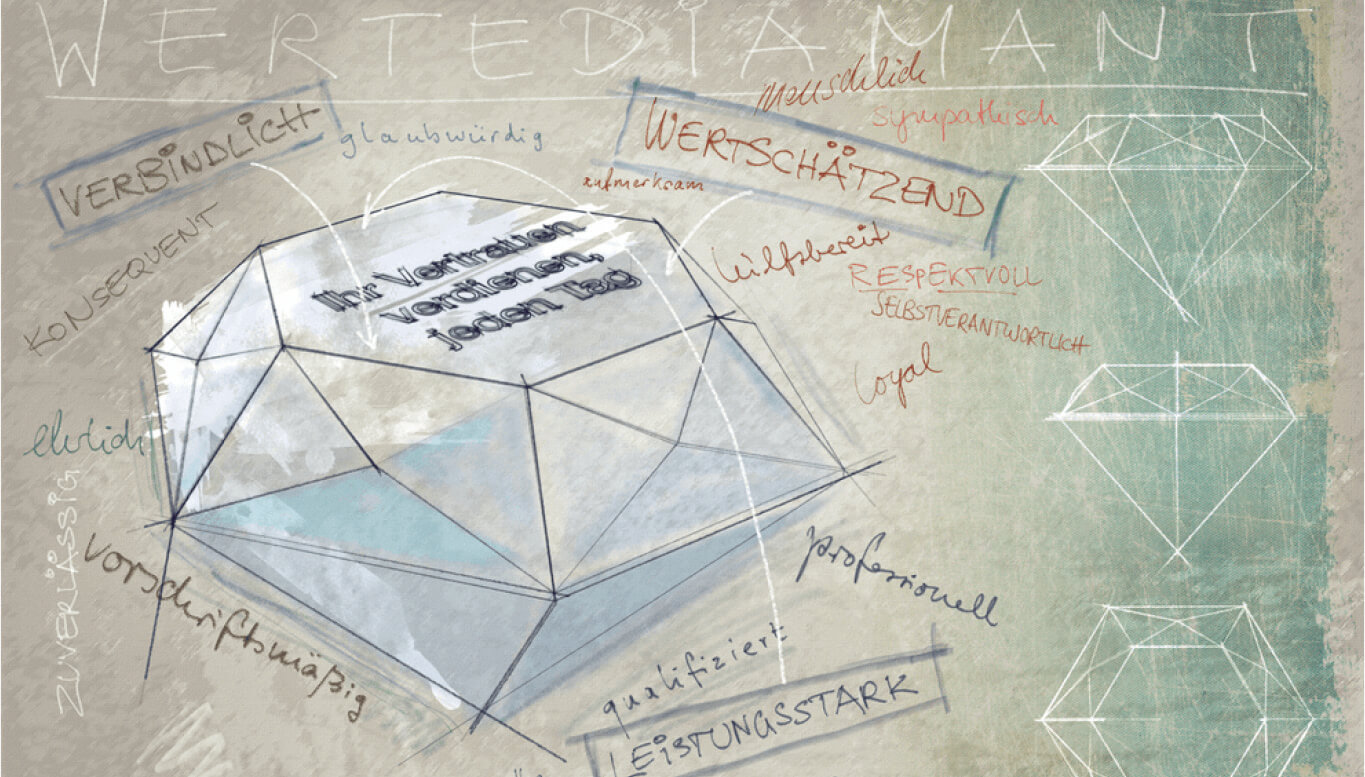 Wertediamanat.jpg